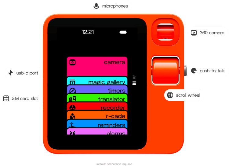 r1-device